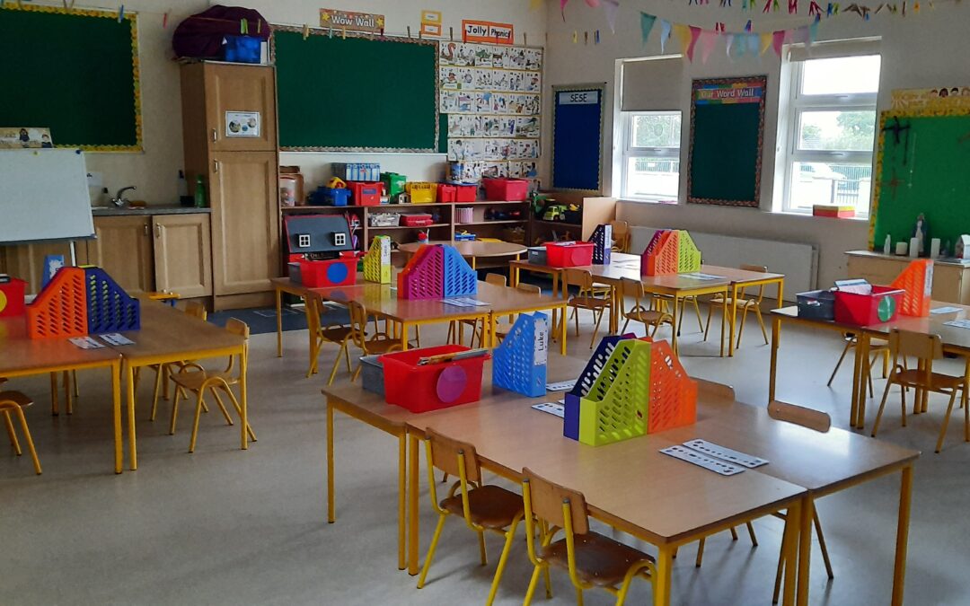 Killoughteen NS (Pictures of all Classrooms)